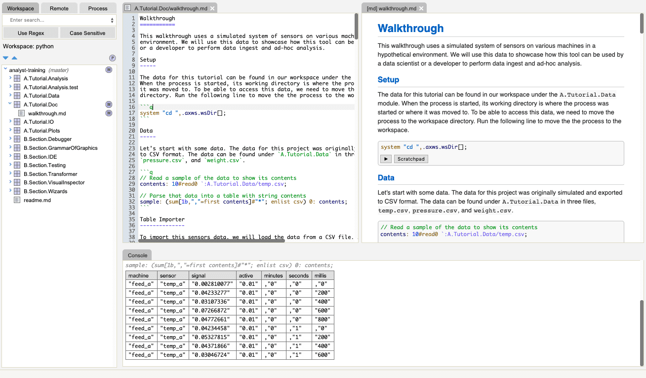 macdown code highlighted in editor macdown code highlighted in editor