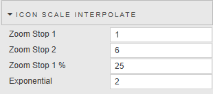 Icon Scale Interpolate