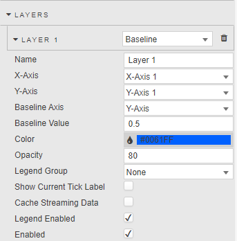 Layer properties - Line