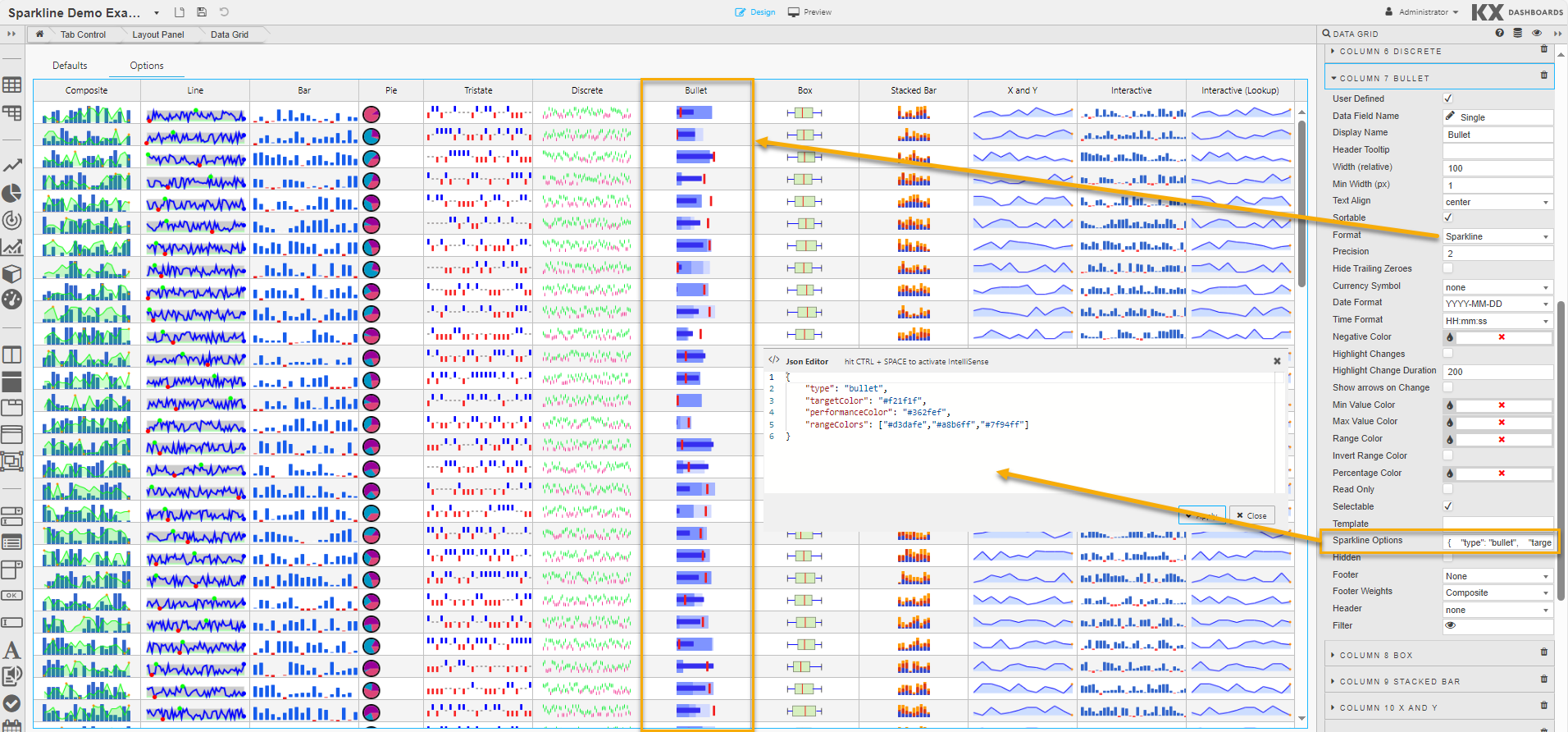 Sparkline Bullet