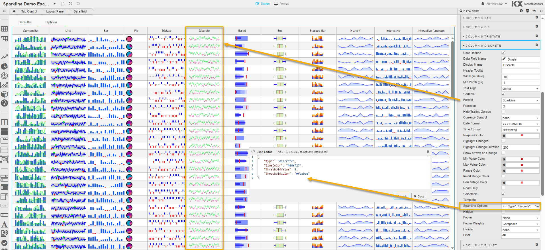 Sparkline Discrete