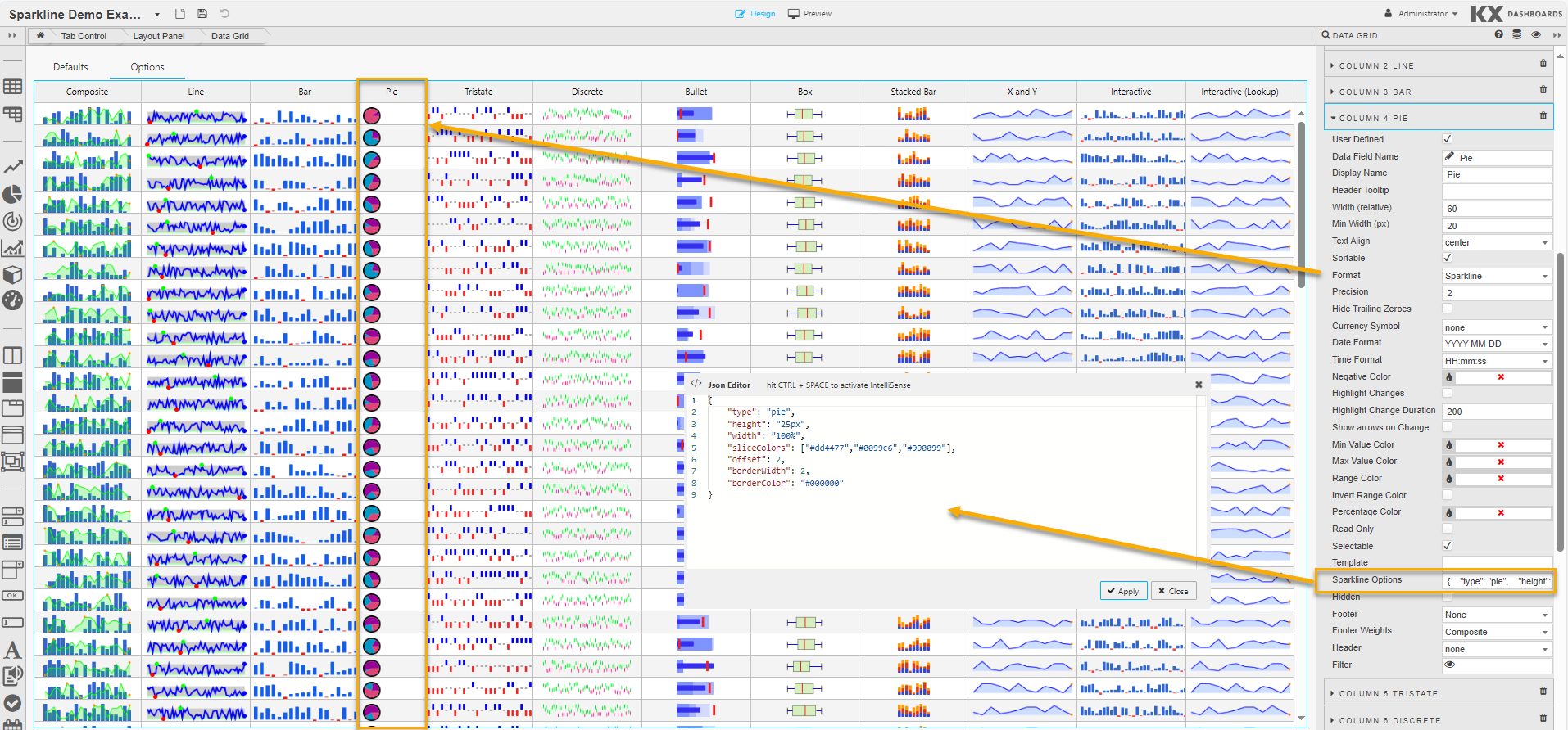 Sparkline Pie