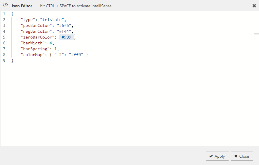 Sparkline Tristate Specific Options