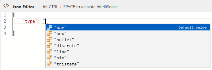 Spark Types