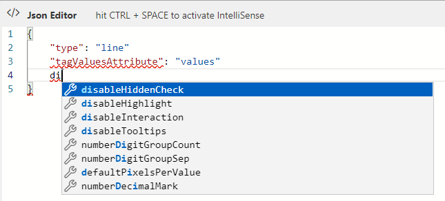 Sparkline auto-complete
