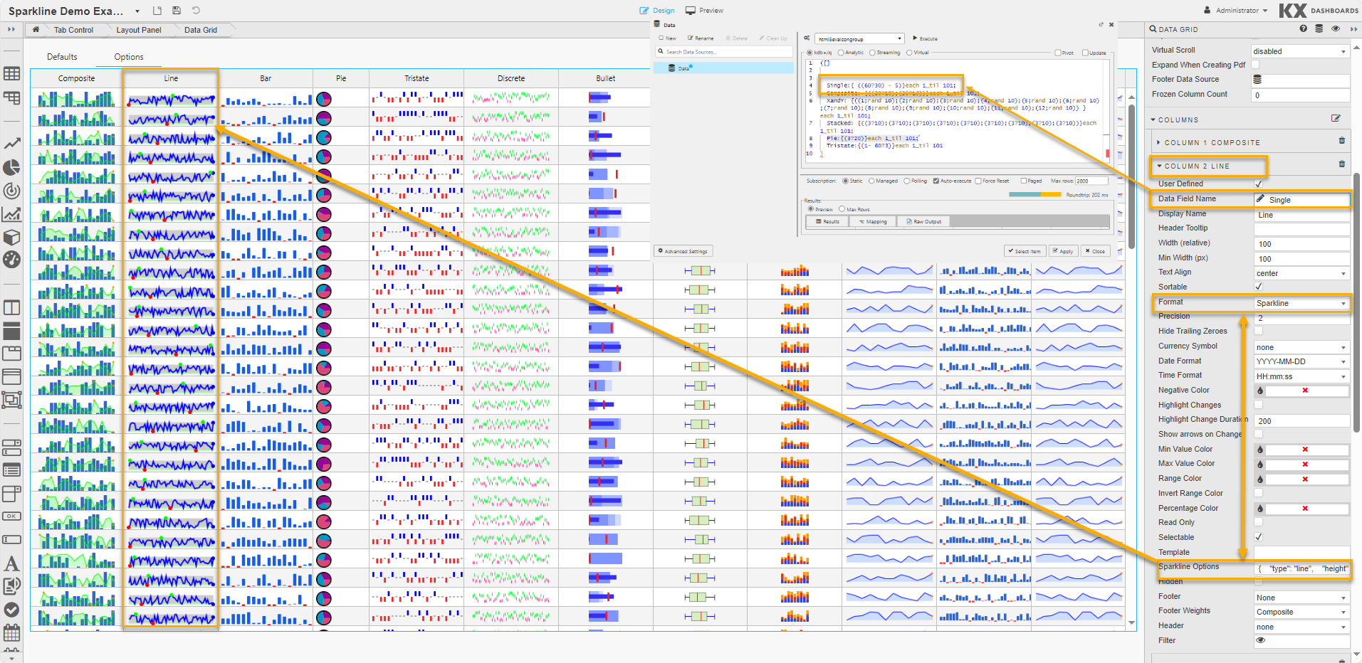 Sparklines data source example