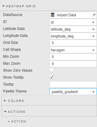 Heatmap grid properties