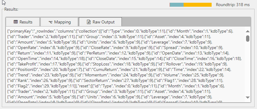Raw output
