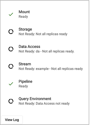 Deployment status