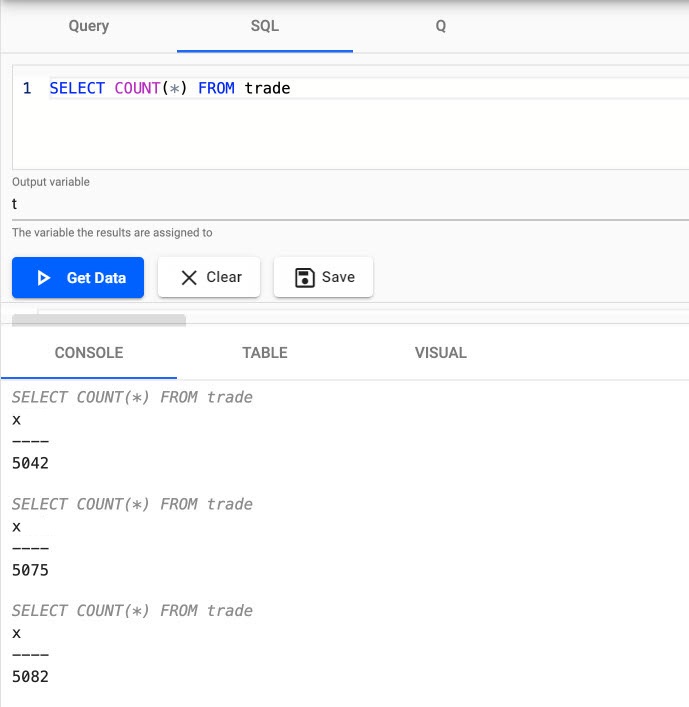 A SQL query reporting the count of trade events from the Kafka feed.