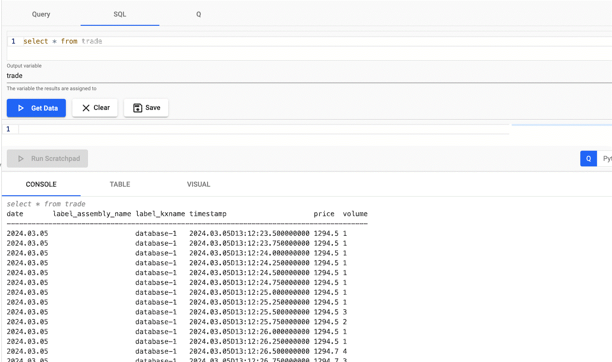 A SQL query against streaming trade data, viewed in the console, as a table, or a time series chart.