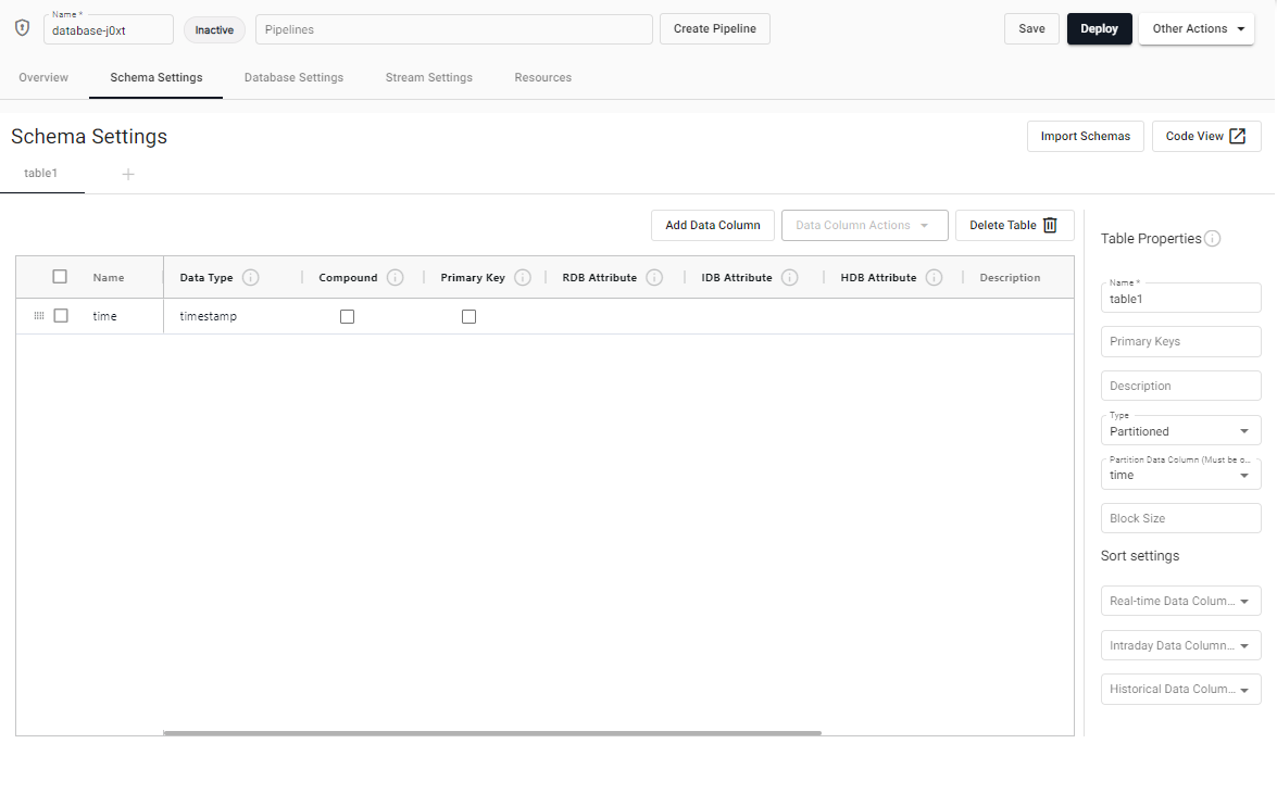 Schema overview