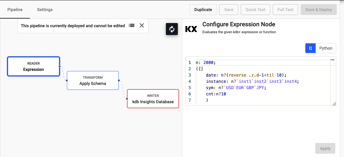 Completed expression pipeline after deployment.