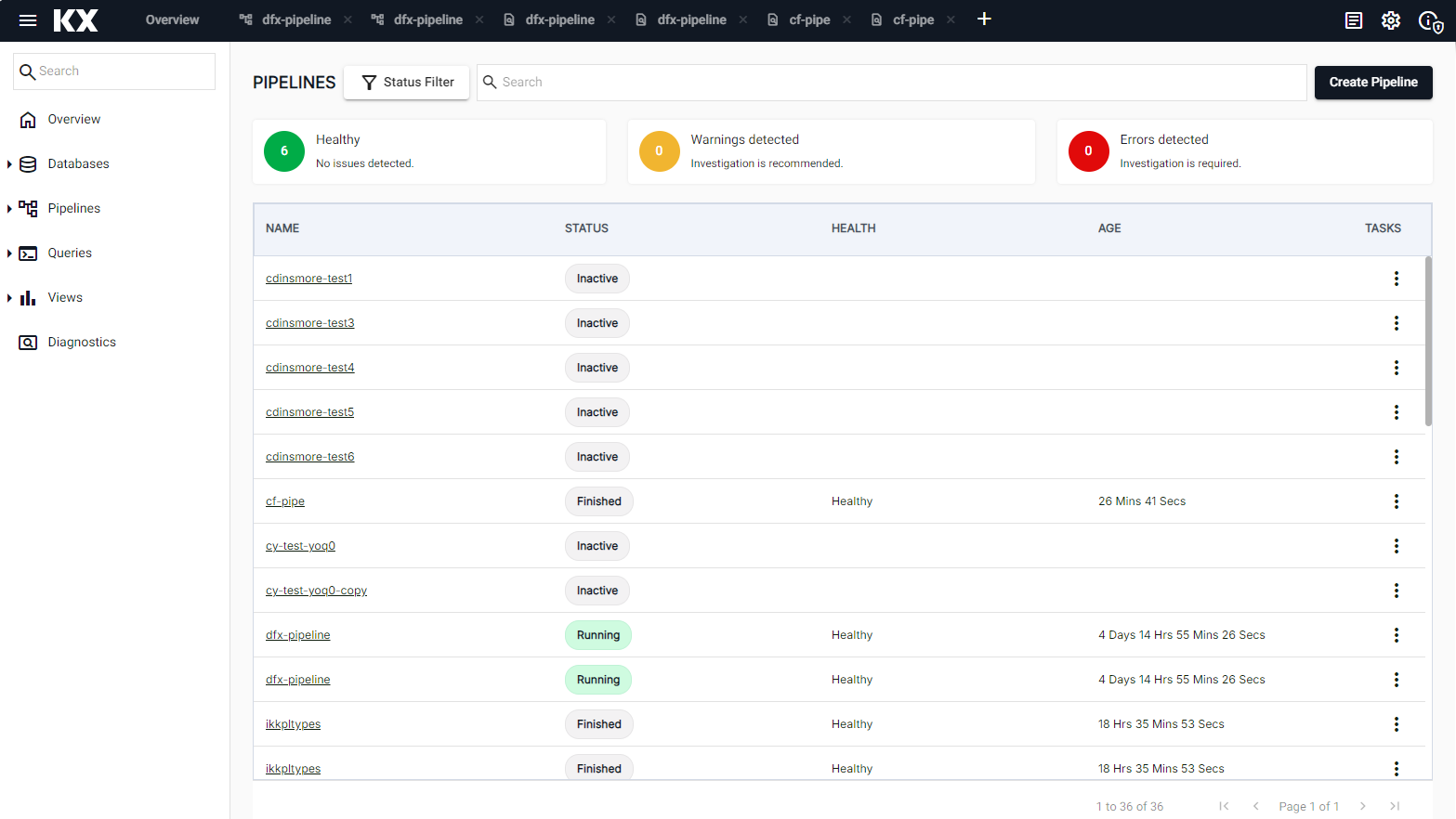 Pipelines index