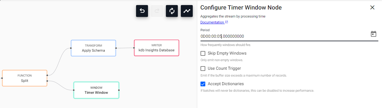The **Window** _Timer Window_ is configured to fire every 5 seconds. Connect to the **Function** _Split_ node.