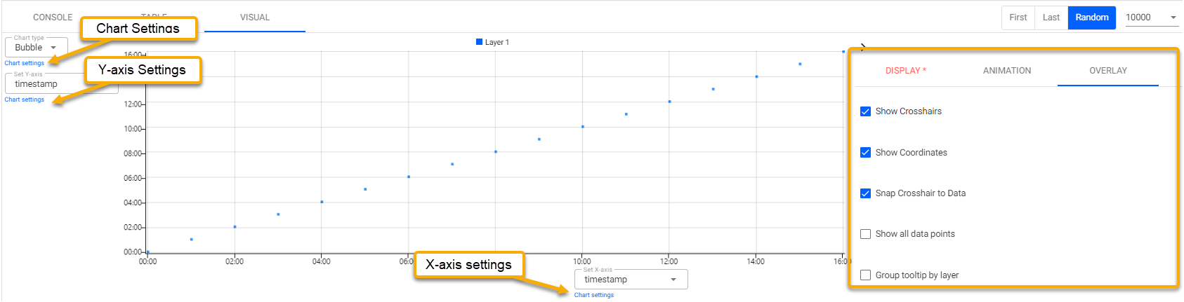 Chart Settings