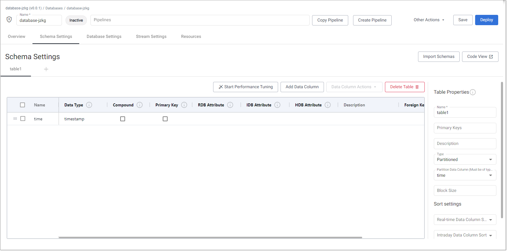 Schema overview