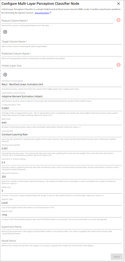 Multi-Layer Perceptron Classifier
