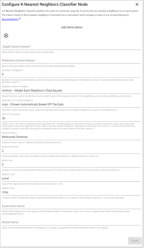 K-Nearest Neighbors Classifier