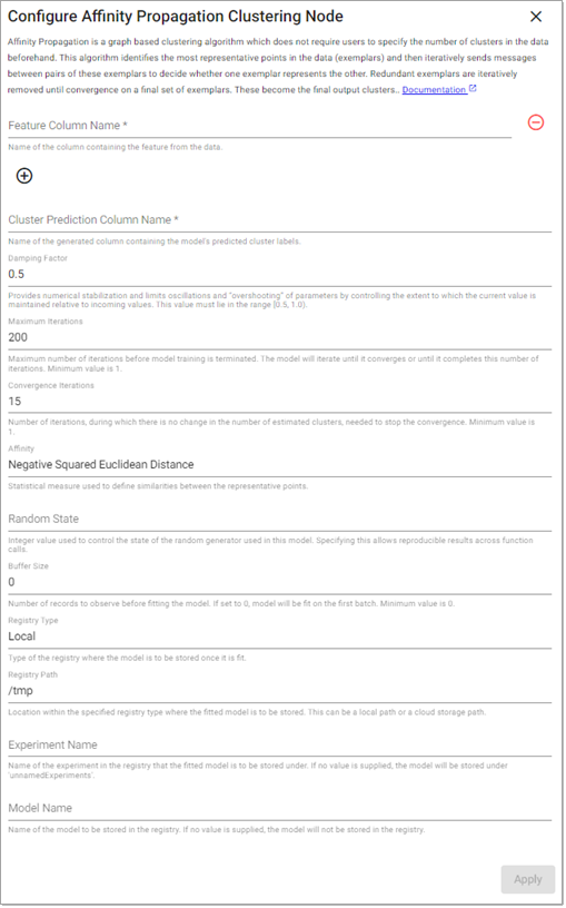 Affinity Propagation Clustering