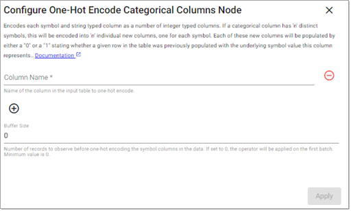One-Hot Encoder