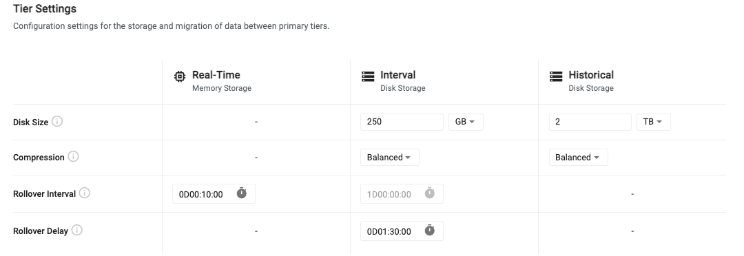 Tier settings