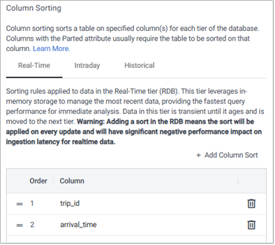 Column Sorting