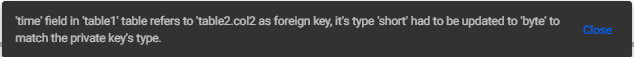 Foreign Keys
