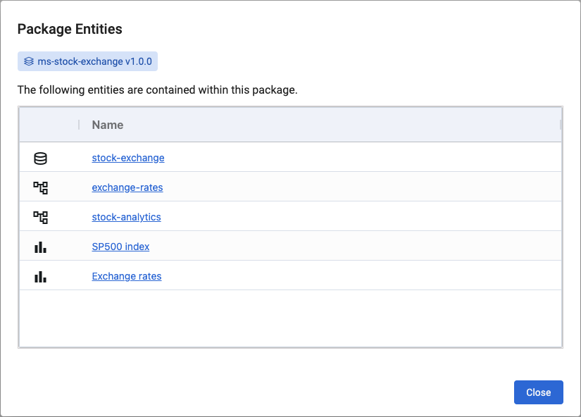 Package entities