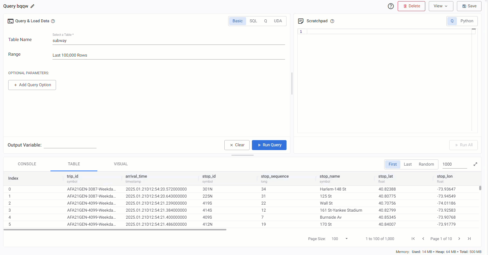 Maximise Query output table view