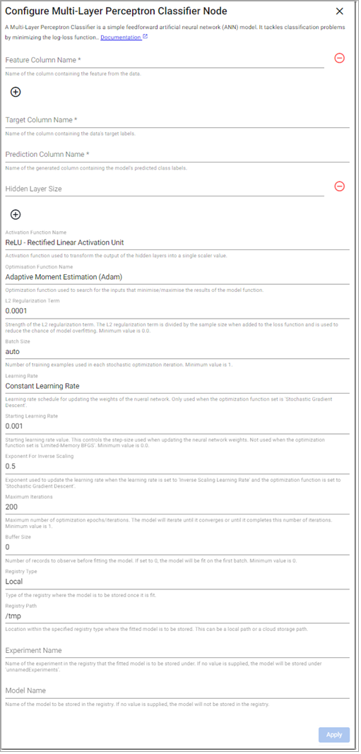 Multi-Layer Perceptron Classifier