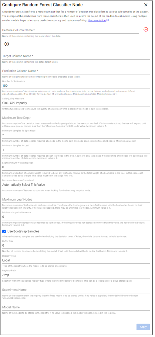 Random Forest Classifier