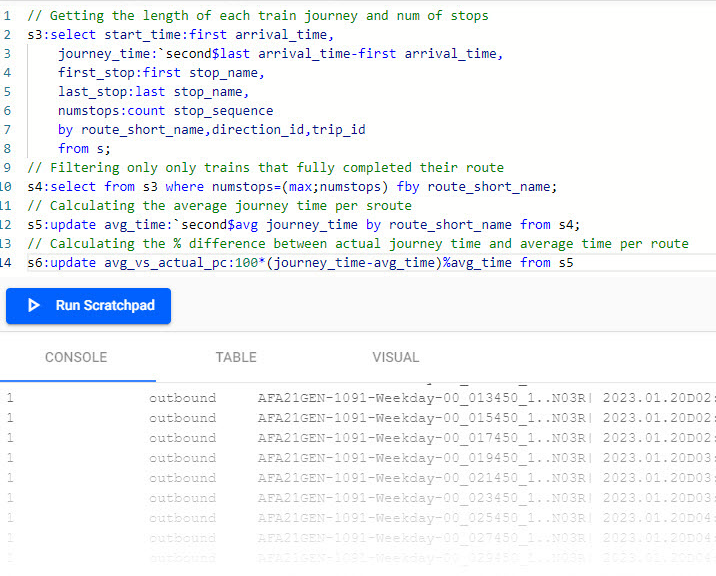 q code for calculating average journey time.