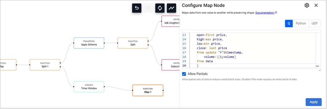 The **Function** Map node contains the business logic for the analytic. This is connected to the Timer Window node in the pipeline.