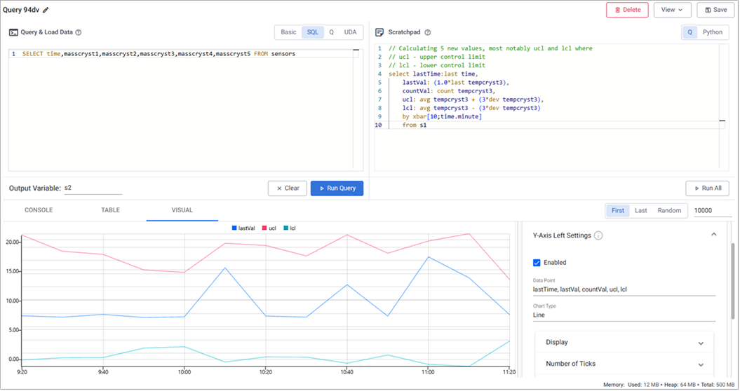 Plot of a 3 sigma upper and lower control temperature bound to account for 99.7% of expected temperature fluctuation in manufacturing process; outliers outside of this band require investigation.