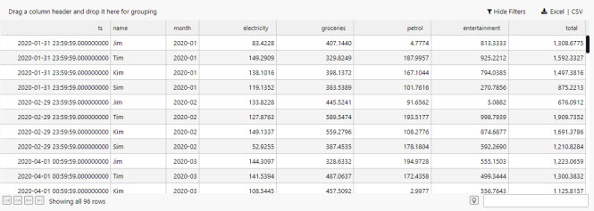 Apply and select to return data to the component.