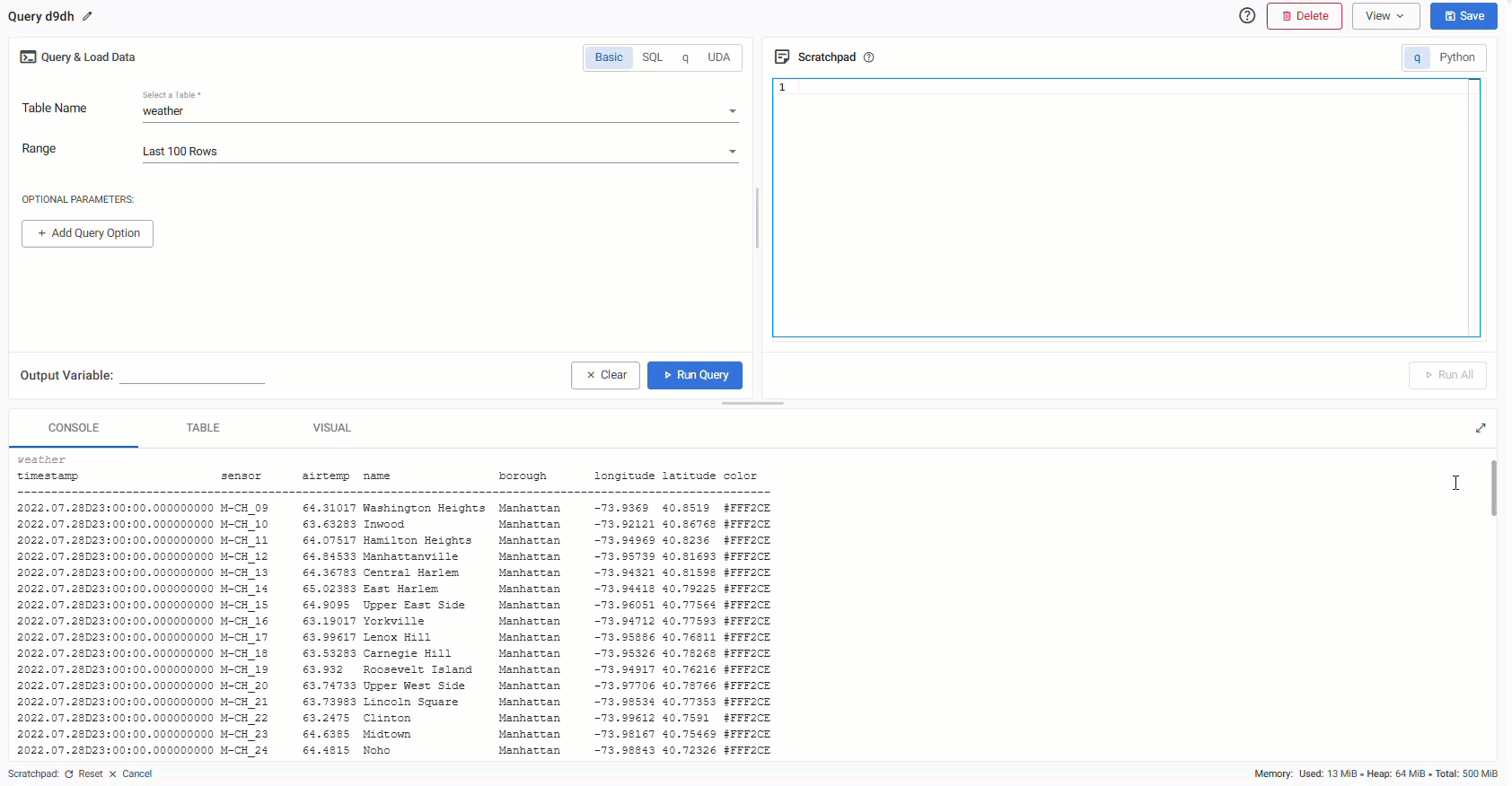 Maximize Query output table view