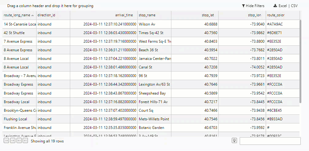 Streaming to a data grid
