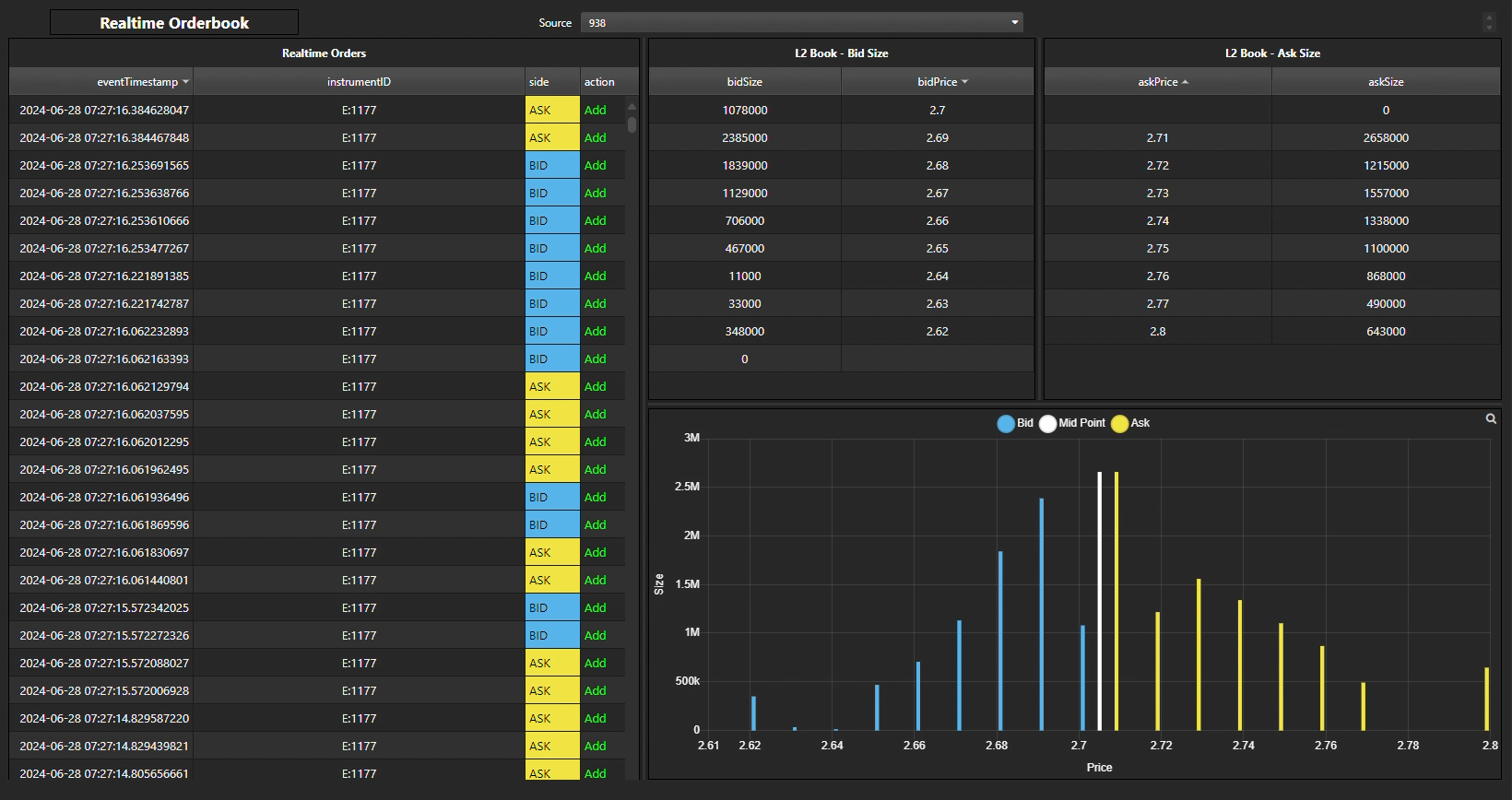 Realtime-Orderbook-View