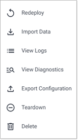 Database actions - active database