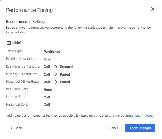 Performance Tuning Partitioned