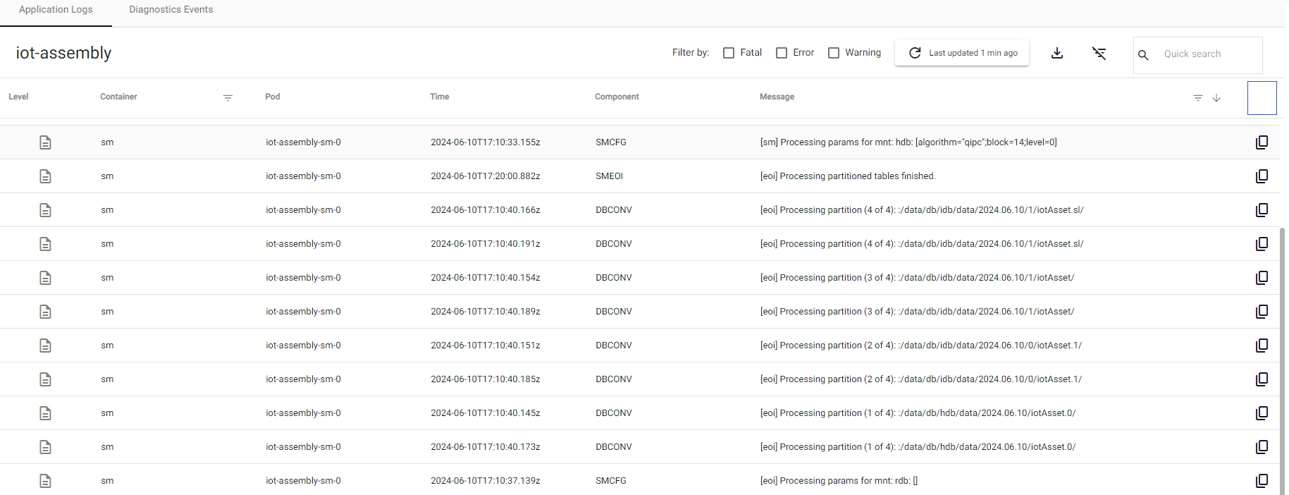 Schema conversion logs