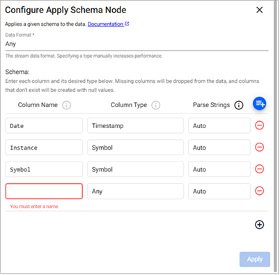 An expression pipeline schema.