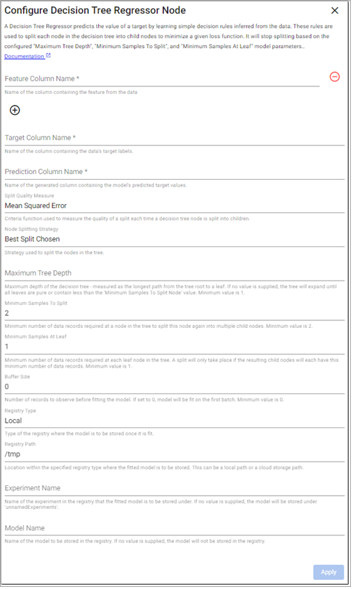 Decision Tree Regressor