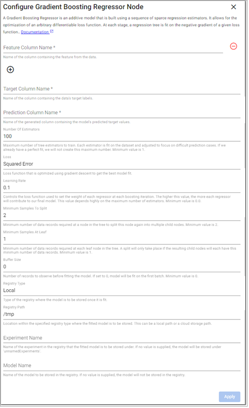 Gradient Boosting Regressor