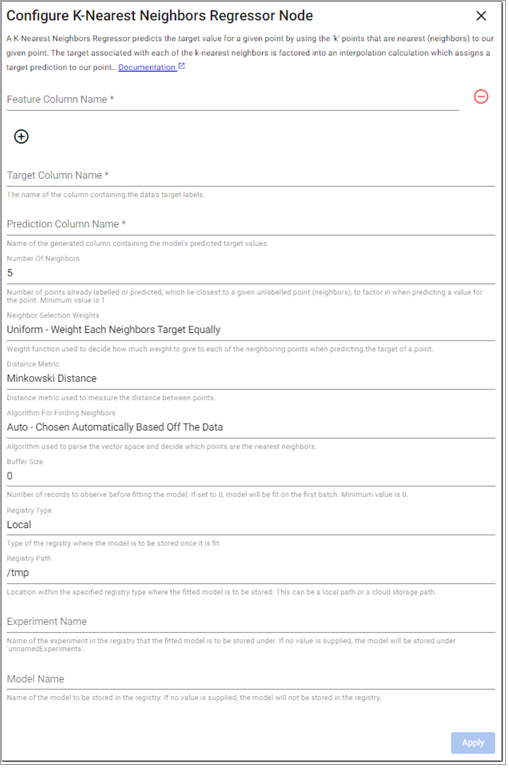K-Nearest Neighbors Regressor