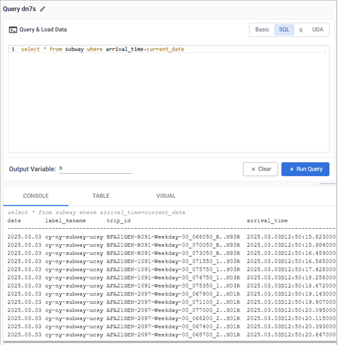A q query listing arrival time of trains for today.