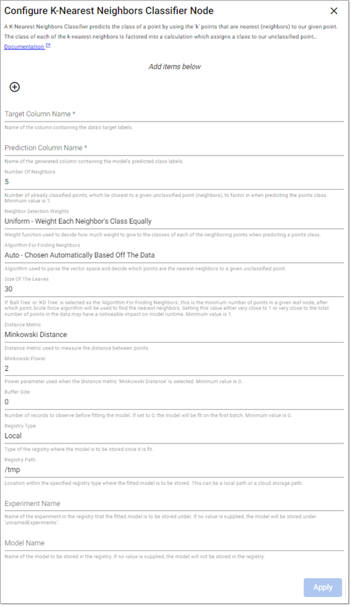K-Nearest Neighbors Classifier