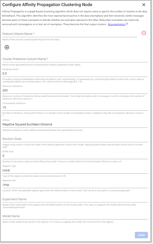 Affinity Propagation Clustering