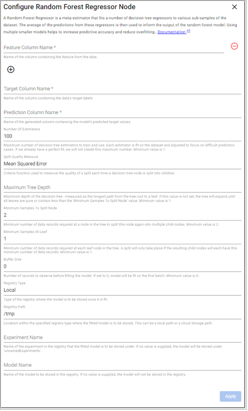 Random Forest Regressor